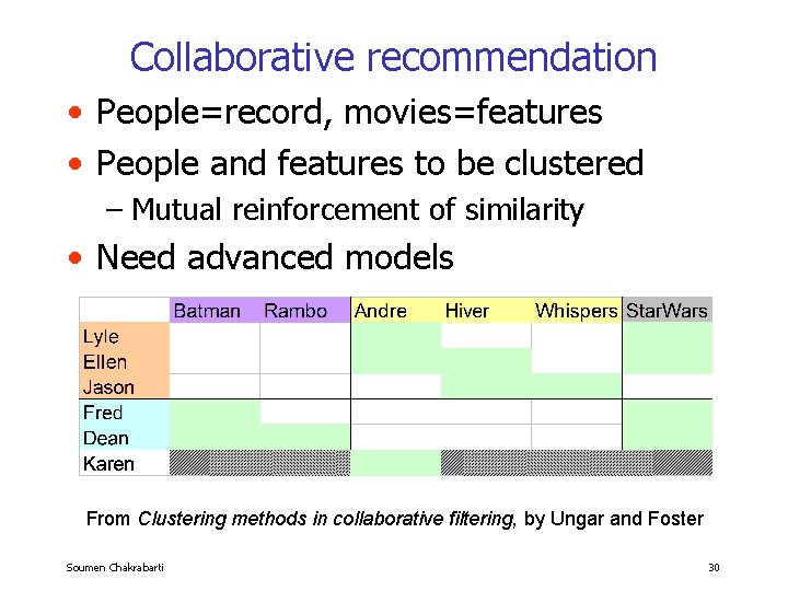 Collaborative recommendation • People=record, movies=features • People and features to be clustered – Mutual