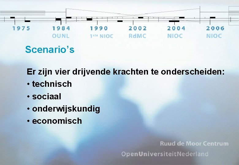Scenario’s Er zijn vier drijvende krachten te onderscheiden: • technisch • sociaal • onderwijskundig