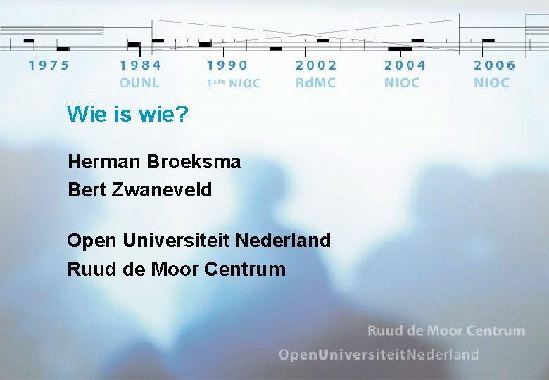 Wie is wie? Herman Broeksma Bert Zwaneveld Open Universiteit Nederland Ruud de Moor Centrum