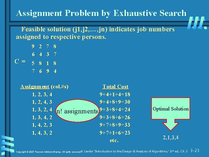 Assignment Problem by Exhaustive Search Feasible solution (j 1, j 2, …, jn) indicates