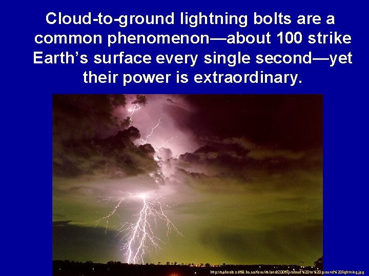Cloud-to-ground lightning bolts are a common phenomenon—about 100 strike Earth’s surface every single second—yet