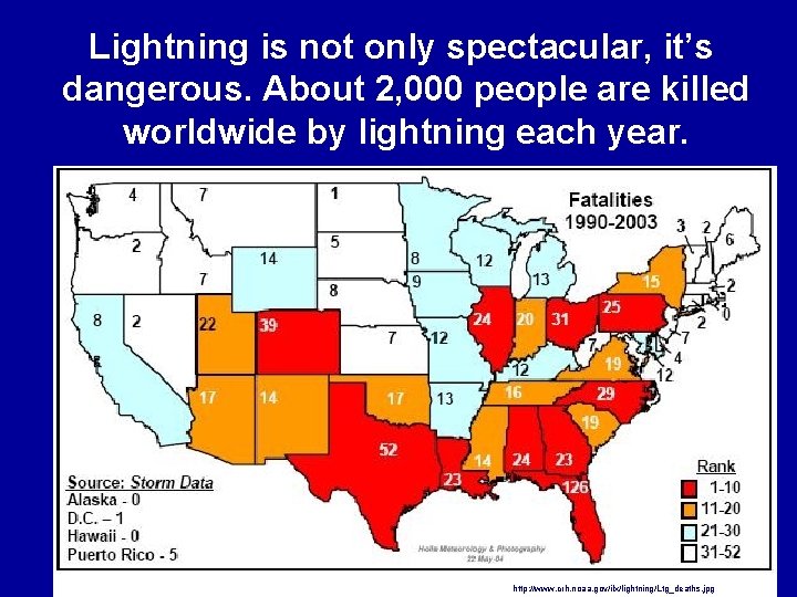 Lightning is not only spectacular, it’s dangerous. About 2, 000 people are killed worldwide