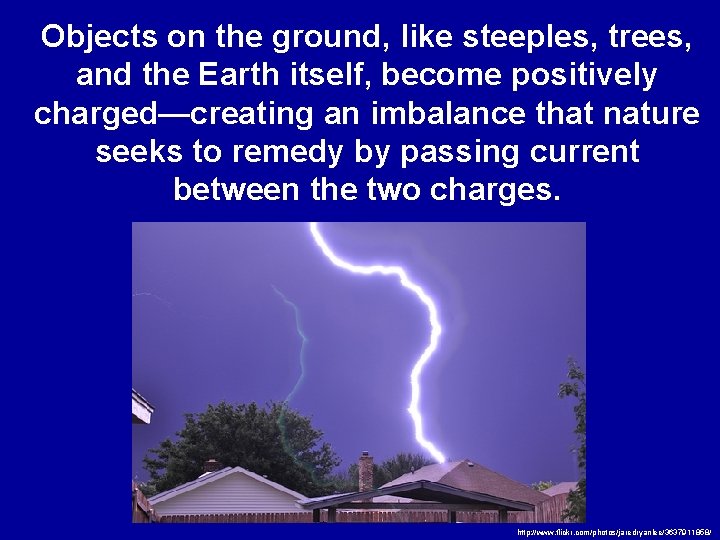 Objects on the ground, like steeples, trees, and the Earth itself, become positively charged—creating