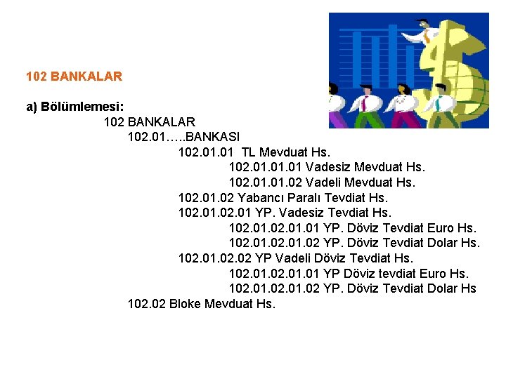 102 BANKALAR a) Bölümlemesi: 102 BANKALAR 102. 01…. . BANKASI 102. 01 TL Mevduat