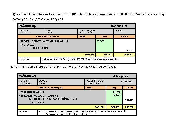 1) Yağmur AŞ’nin ihaleye katılmak için 01/10/… tarihinde şartname gereği 200. 000 Euro’yu bankaya