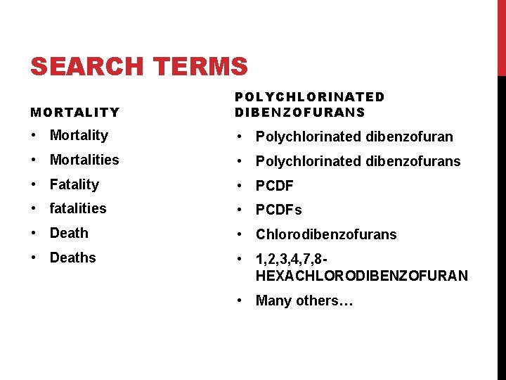 SEARCH TERMS MORTALITY POLYCHLORINATED DIBENZOFURANS • Mortality • Polychlorinated dibenzofuran • Mortalities • Polychlorinated