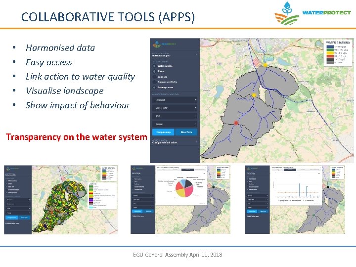 COLLABORATIVE TOOLS (APPS) • • • Harmonised data Easy access Link action to water