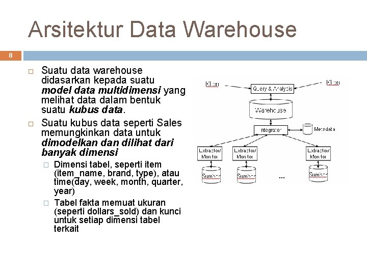 Arsitektur Data Warehouse 8 Suatu data warehouse didasarkan kepada suatu model data multidimensi yang