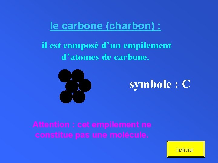 le carbone (charbon) : il est composé d’un empilement d’atomes de carbone. symbole :