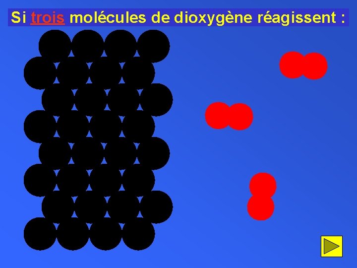 Si trois molécules de dioxygène réagissent : 