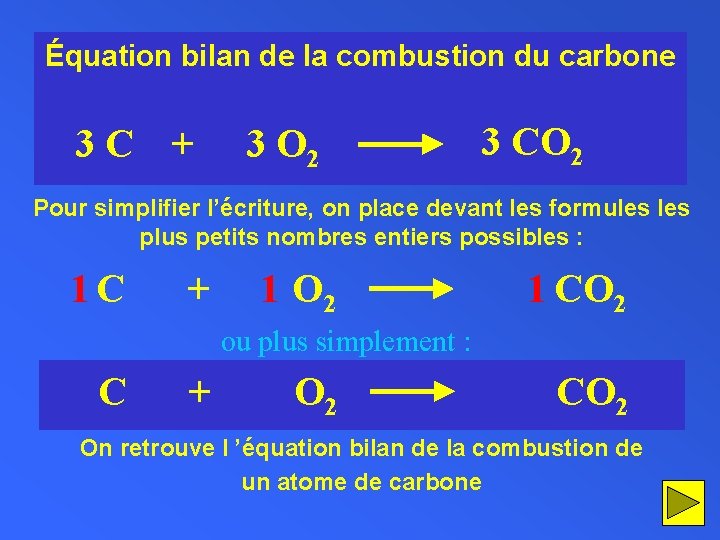 Équation bilan de la combustion du carbone 3 C + 3 O 2 3