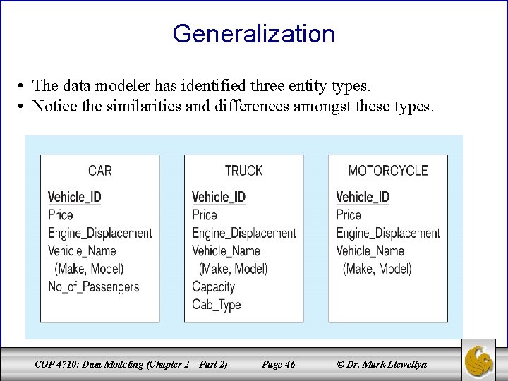Generalization • The data modeler has identified three entity types. • Notice the similarities Generalization • The data modeler has identified three entity types. • Notice the similarities
