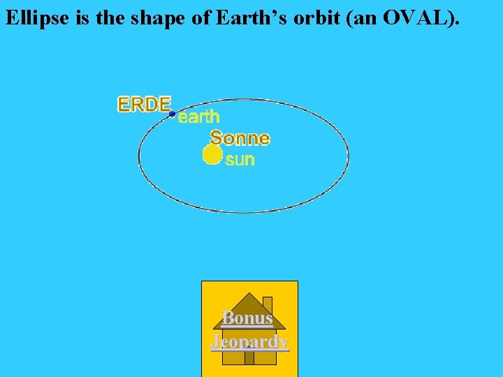 Ellipse is the shape of Earth’s orbit (an OVAL). Bonus Jeopardy 