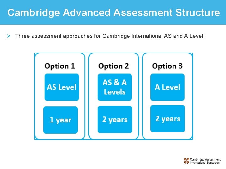 Cambridge Advanced Assessment Structure Ø Three assessment approaches for Cambridge International AS and A
