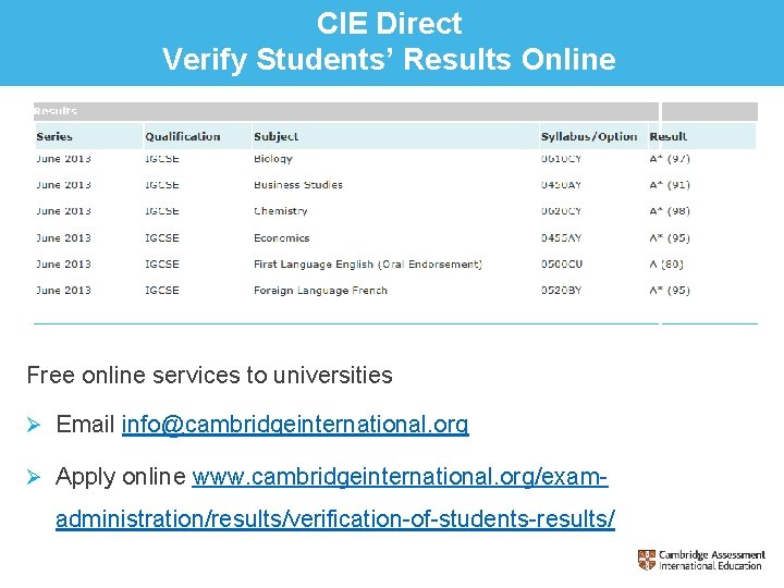 CIE Direct Verify Students’ Results Online Free online services to universities Ø Email info@cambridgeinternational.