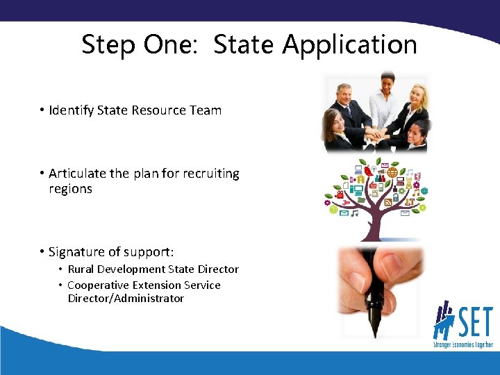 Step One: State Application • Identify State Resource Team • Articulate the plan for
