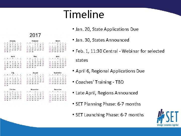 Timeline • Jan. 20, State Applications Due • Jan. 30, States Announced • Feb.