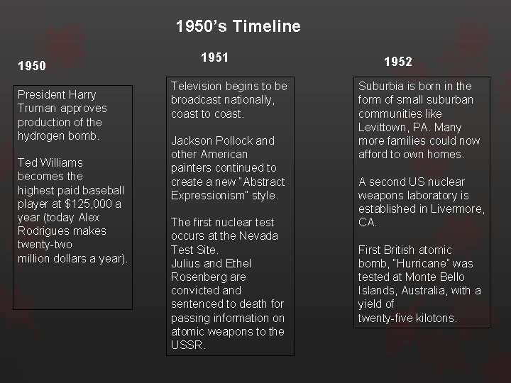 1950’s Timeline 1950 President Harry Truman approves production of the hydrogen bomb. Ted Williams