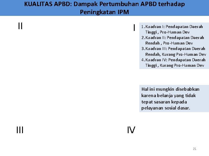 KUALITAS APBD: Dampak Pertumbuhan APBD terhadap Peningkatan IPM II I 1. Kuadran I: Pendapatan