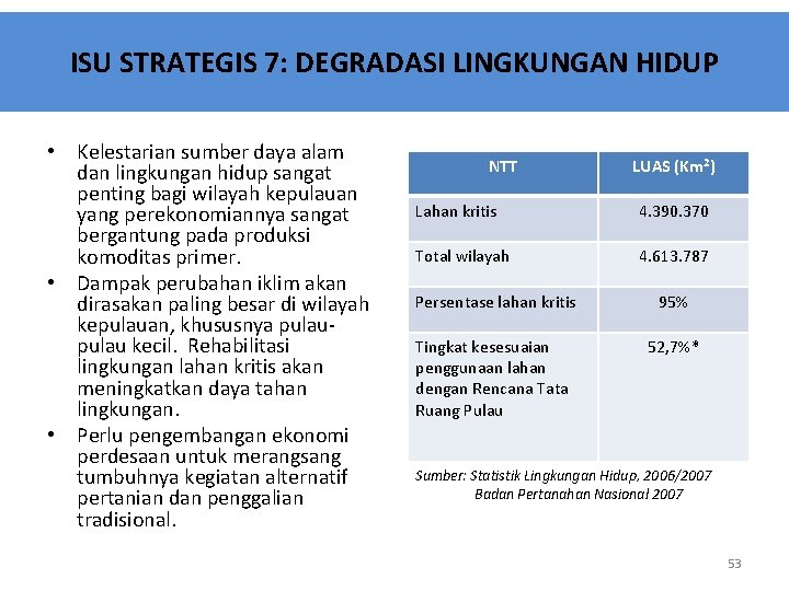 ISU STRATEGIS 7: DEGRADASI LINGKUNGAN HIDUP • Kelestarian sumber daya alam dan lingkungan hidup