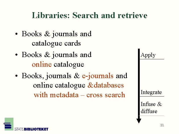 Libraries: Search and retrieve • Books & journals and catalogue cards • Books &