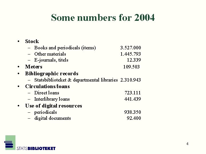 Some numbers for 2004 • Stock – Books and periodicals (items) – Other materials