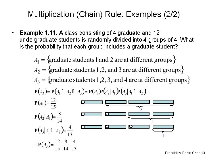 Multiplication (Chain) Rule: Examples (2/2) • Example 1. 11. A class consisting of 4