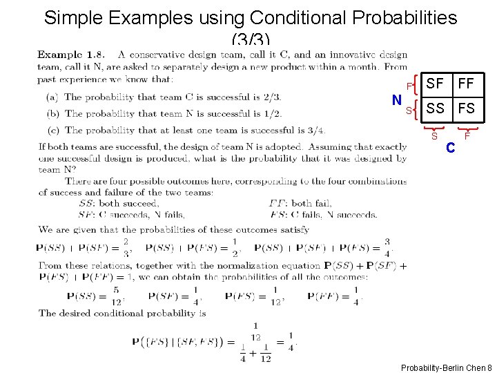 Simple Examples using Conditional Probabilities (3/3) N F SF FF S SS FS S