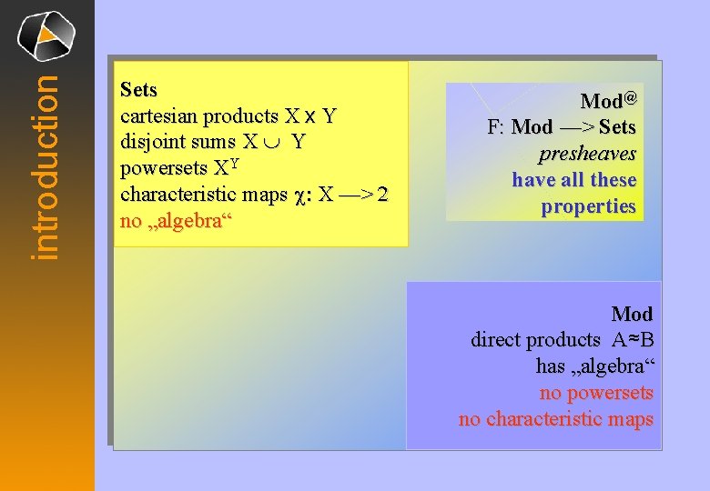 introduction Sets cartesian products X x Y disjoint sums X È Y powersets XY