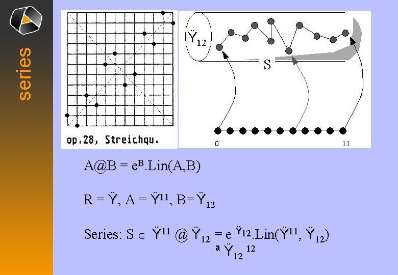 series Ÿ 12 S A@B = e. B. Lin(A, B) R = Ÿ, A