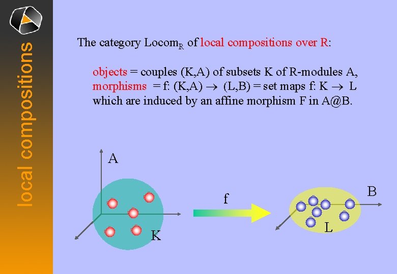 local compositions The category Locom. R of local compositions over R: objects = couples