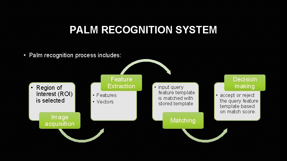 PALM RECOGNITION SYSTEM • Palm recognition process includes: • Region of Interest (ROI) is