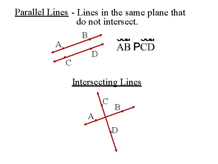 Parallel Lines - Lines in the same plane that do not intersect. B A