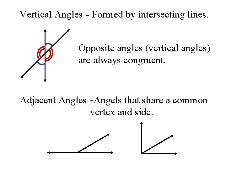 Vertical Angles - Formed by intersecting lines. Opposite angles (vertical angles) are always congruent.