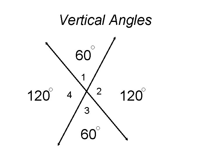 Vertical Angles 60 1 120 2 4 3 60 120 