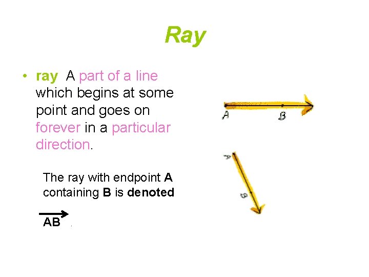 Ray • ray A part of a line which begins at some point and