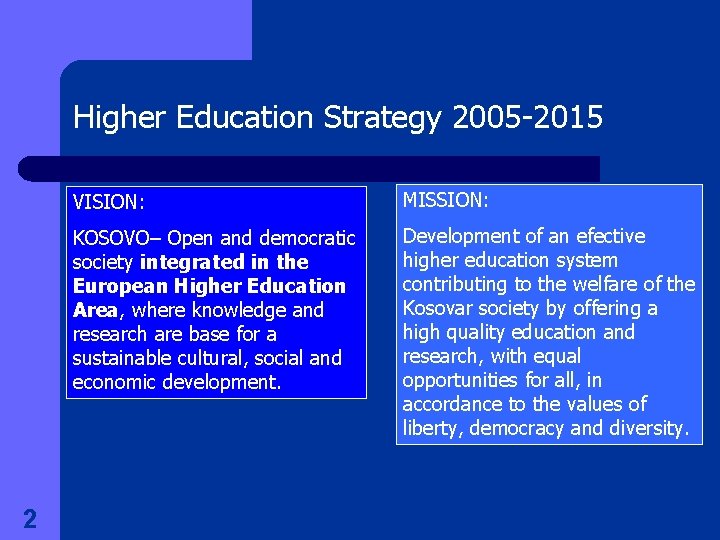 Higher Education Strategy 2005 -2015 2 VISION: MISSION: KOSOVO– Open and democratic society integrated