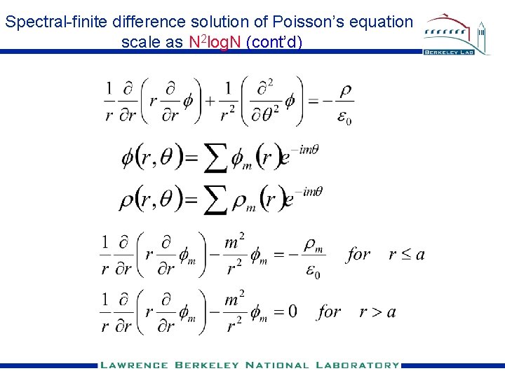 Spectral-finite difference solution of Poisson’s equation scale as N 2 log. N (cont’d) 