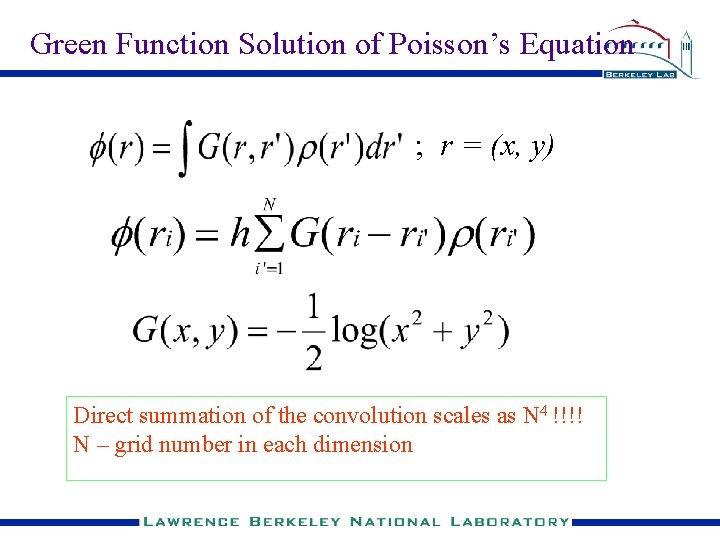 Green Function Solution of Poisson’s Equation ; r = (x, y) Direct summation of