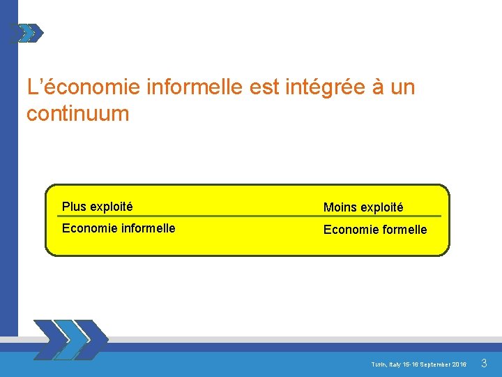 L’économie informelle est intégrée à un continuum Plus exploité Moins exploité Economie informelle Economie