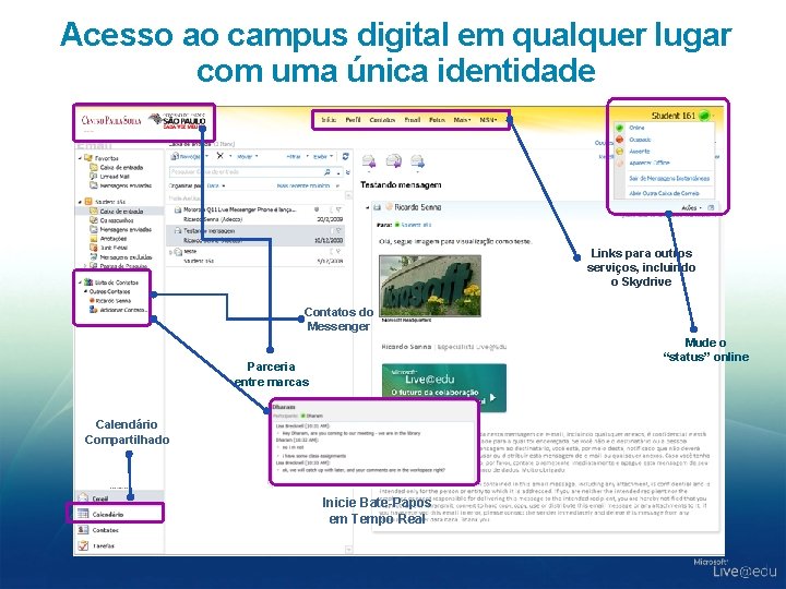 Acesso ao campus digital em qualquer lugar com uma única identidade Links para outros