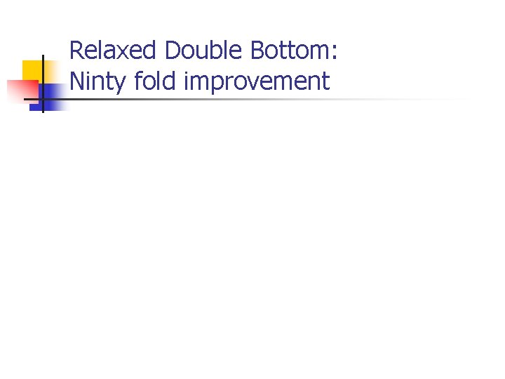 Relaxed Double Bottom: Ninty fold improvement 