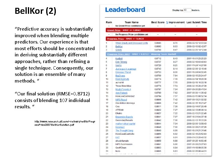 Bell. Kor (2) “Predictive accuracy is substantially improved when blending multiple predictors. Our experience