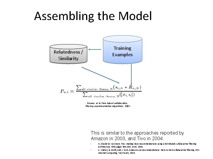 Assembling the Model Training Examples Relatedness / Similarity - Sarwar, et al. Item-based collaborative