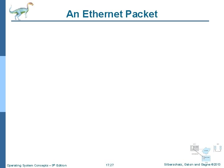 An Ethernet Packet Operating System Concepts – 9 th Edition 17. 27 Silberschatz, Galvin