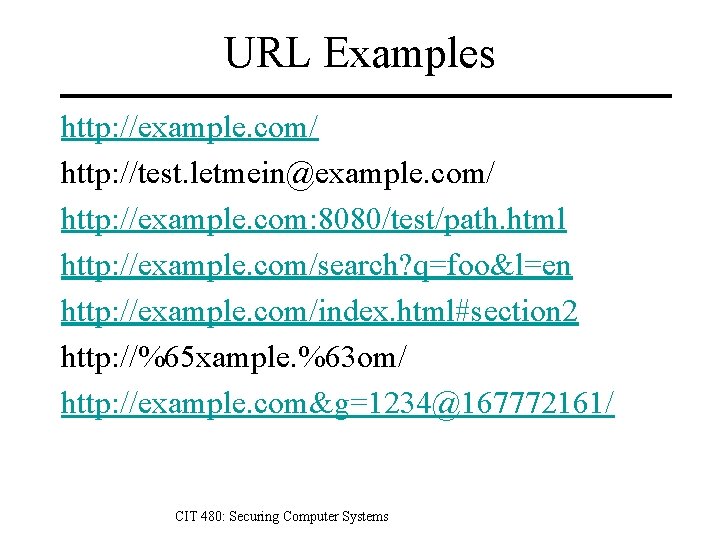 URL Examples http: //example. com/ http: //test. letmein@example. com/ http: //example. com: 8080/test/path. html