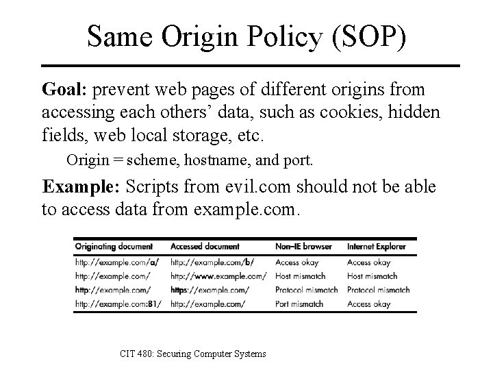 Same Origin Policy (SOP) Goal: prevent web pages of different origins from accessing each