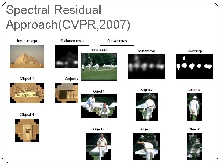 Spectral Residual Approach(CVPR, 2007) 