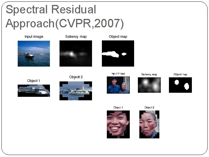 Spectral Residual Approach(CVPR, 2007) 