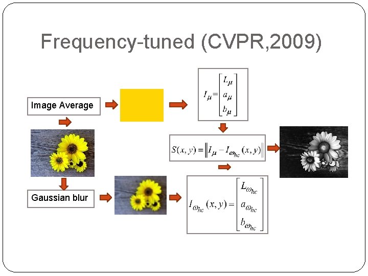 Frequency-tuned (CVPR, 2009) Image Average Gaussian blur 